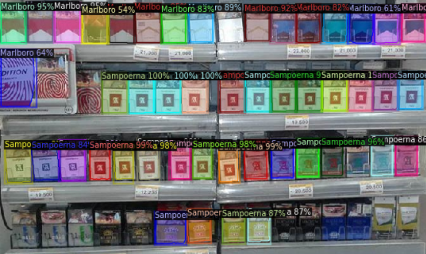 Cigarette Brand Detection Model
